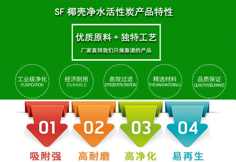 Ҭ����ˮ����̿����������̿������̿�S�����ԈD