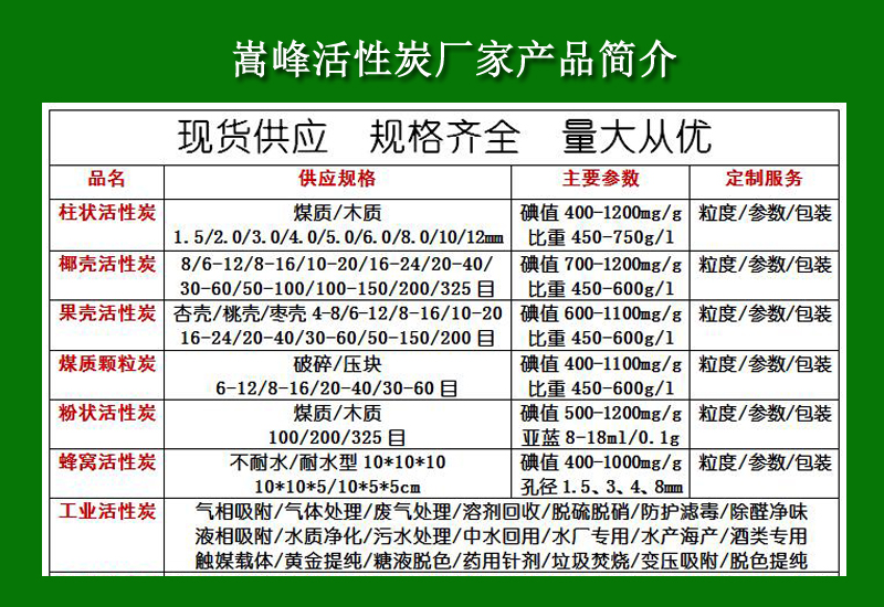 ��������̿��Ҭ����ú�|(zh��)����̿�V�ϏS�҈D