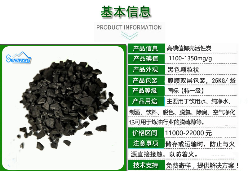 �ߵ�ֵҬ������̿����������̿���a(ch��n)�S(ch��ng)����Ϣ�D