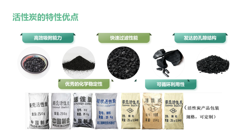 Ҭ�����������ߵ�ֵ����ˮ̎�����ԁ�ˮ����������̿���o��ú�V�ϣ��S�����܃�(y��u)�c(di��n)�D