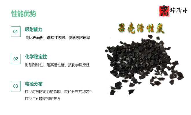 ������Ҭ�����ߵ�ֵ����ˮ��ˮ̎�����ԁ�ˮ����������̿�V�ϏS�ң���(y��u)��(sh��)�D