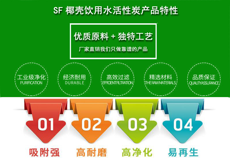 Ҭ������̿/���ˮ����̿����