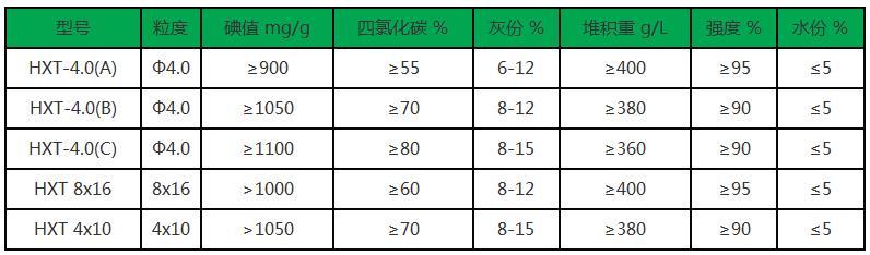 ú�|(zh��)����̿��ú�|(zh��)Ó�����̿�S�Ҽ��g(sh��)ָ��(bi��o)�D
