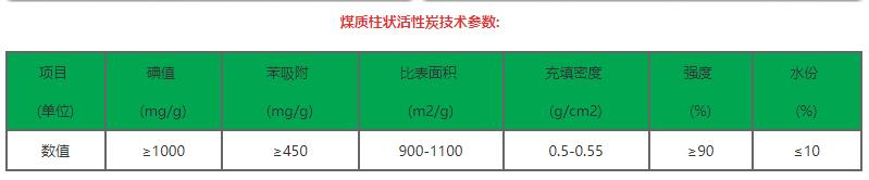 ú�|(zh��)�������̿���g����(sh��)��ú�|(zh��)����̿������̿�S�҈D