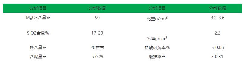 �iɰ�V�ϣ��S�Ҽ��gָ�ˈD