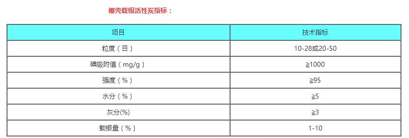 �d�yҬ������̿��Ҭ������̿�S�Ҽ��g(sh��)ָ�ˈD