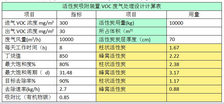 ú�|(zh��)|����|Ҭ��|ľ�|(zh��)�������̿�V��Ӌ���S�҈D