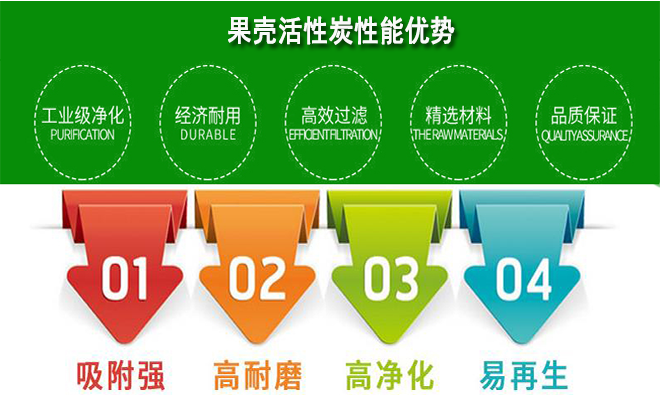 ����|Ҭ����ˮ����̿�V�ϏS�����܃�(y��u)��(sh��)