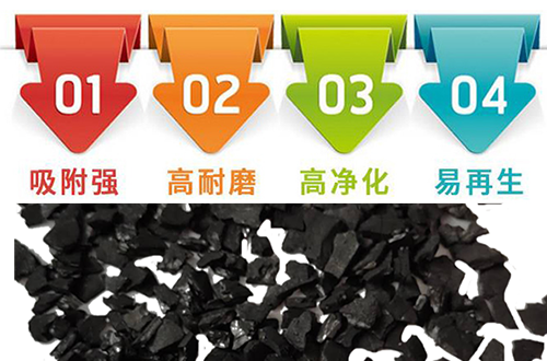 ����Ҭ����ˮ����̿�V�ϏS�����܃�(y��u)��(sh��)�D