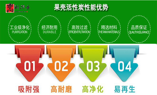 ú�|(zh��)�������̿|�Ӛ�|����|Ҭ��|��ˮ|����̿�V��|�S��|��������̿�������c(di��n)