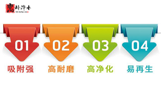 ����|�����w��|������ˮ|Ҭ��|��ˮ|����̿�V��|�S��|����̿�������c(di��n)