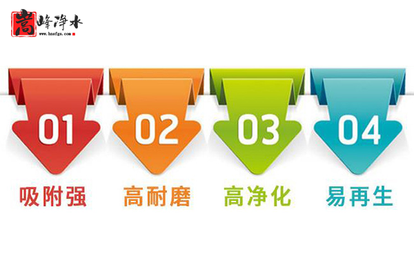 ����̿|�������c|����|�����w��|������ˮ|Ҭ��|��ˮ|����̿�V��|�S��