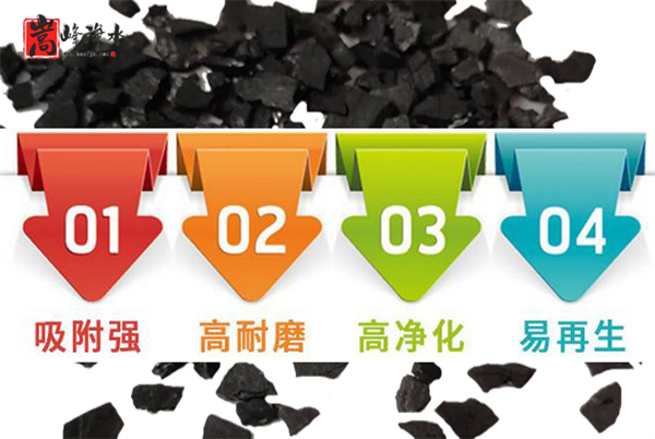 Ҭ��|��ˮ|����̿|ʹ�÷���|����|Ч��|�r��|�S��