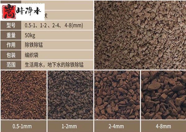 錳砂濾料|無煤煙|濾料|活性炭|凈水|廠家 錳砂濾料|無煤煙|濾料|活性炭|凈水|廠家