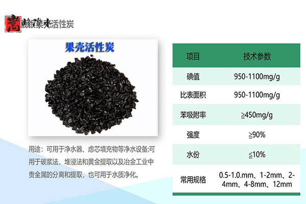 ����|Ҭ��|ľ�||��ˮ|����̿|�S��