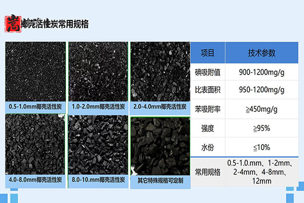 ��������̿,��ˮ����̿,ú�|�������̿,Ҭ������̿