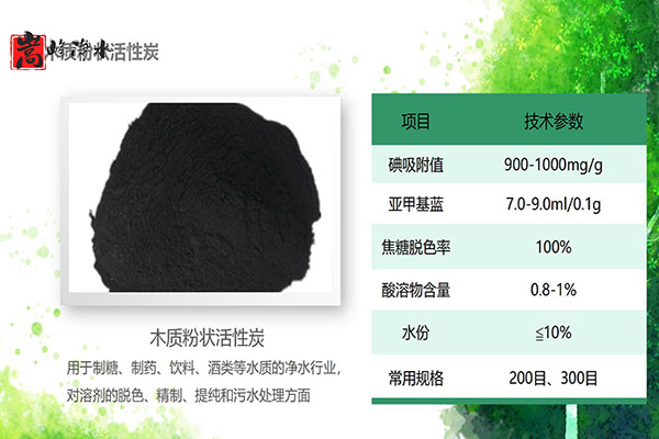 �ӱ���ˮ�܄������û���̿,�iɰ�V��,�oú���V��,ú�|����̿,��������̿,ľ�|����̿