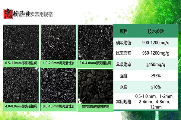 ������_ʹ��Ҭ�������̿,�������Ч����ʹ�É���,ú�|(zh��)�w������̿,ú�|(zh��)����̿,ú�|(zh��)�������̿,��������̿,����̿�V��,����̿?j��)r(ji��)��