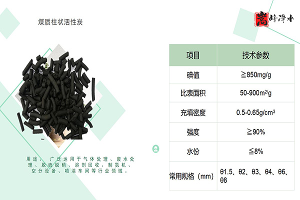 �y����܇β������û���̿,ú�|(zh��)����̿,ú�|(zh��)�������̿,��������̿,����̿�V��,����̿�r��