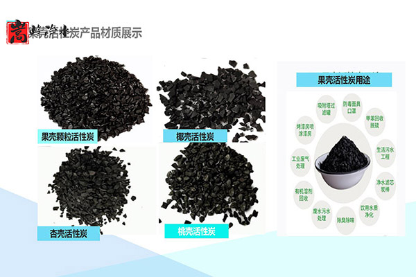 �ߵ�Ҭ������̿,��ˮ���ϵ������x��,�iɰ�V��,�o(w��)ú���V��,ú�|(zh��)����̿,��������̿,ľ�|(zh��)����̿