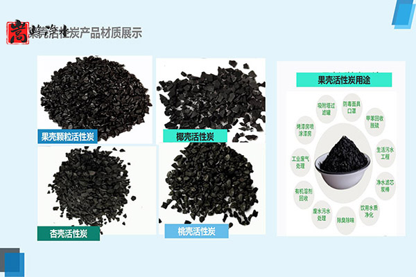 ����̿�^�V�����O(sh��)Ӌ(j��)Ҫ�c(di��n)�͹���ԭ��,��������̿,��ˮ����̿,ú�|(zh��)�������̿,Ҭ������̿