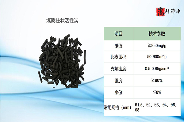 ú������̿�ڭh(hu��n)�����o�еİ�ȫ�Կ��],ú�|(zh��)�������̿,��������̿,����̿�V��,����̿�r��