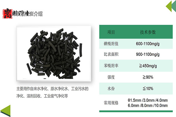 �������̿������(w��n)������������������Q����,�iɰ�V��,�o(w��)ú���V��,ú�|(zh��)����̿,��������̿,ľ�|(zh��)����̿