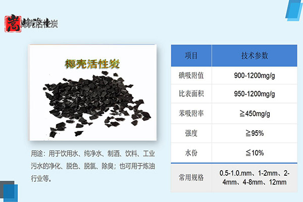 ���������ЏU��̎����Ҭ������̿,��������̿,��ˮ����̿,ú�|�������̿,Ҭ������̿