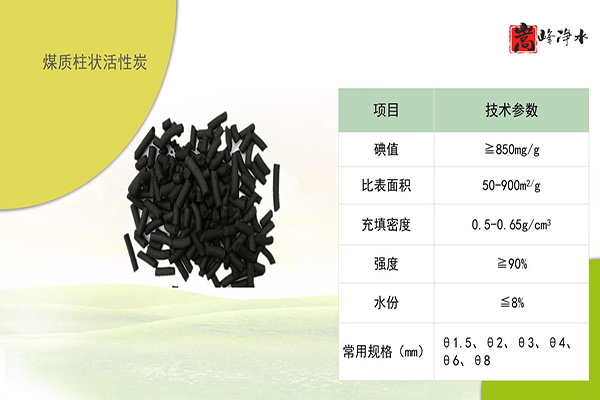 ������x�^(q��)ú�|(zh��)�������̿,�����V��,��ˮˎ��,ˮ̎��V��,����̿�V��