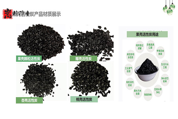 ����̿��ʯ���ИI(y��)�е���Ҫ���c���ü��g����,�����V��,��ˮˎ��,ˮ̎��V��,����̿�V�� 