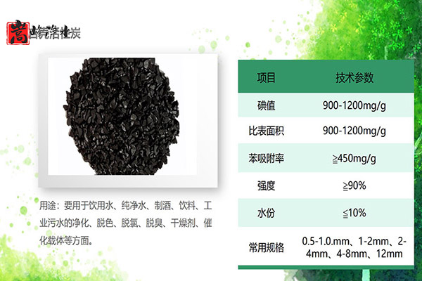 ��ˮ�û���̿��ע�����(xi��ng),ú�|(zh��)�w������̿,ú�|(zh��)����̿,ú�|(zh��)�������̿,��������̿,����̿�V��,����̿?j��)r(ji��)�� ​,