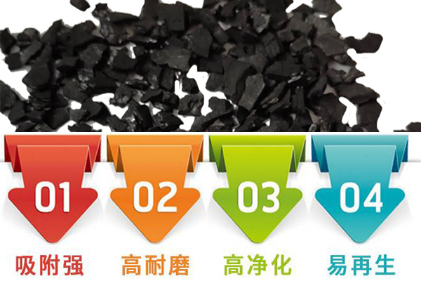 ������ˮ̎���û���̿����������ˮ���ߵ�ֵ��ˮ̎�����ԁ�ˮ�������U��̎��������̿�V�ϣ��S�����܃�(y��u)��(sh��)�D