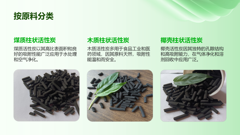 �U��̎���������̿���������ߵ�ֵ��Ҭ������ˮ������̿�V�ϏS��ԭ�Ϸ�D