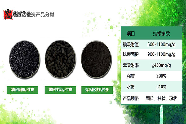 Ҭ�����������ߵ�ֵ����ˮ̎�����ԁ�(l��i)ˮ����������̿���o(w��)��ú�V�ϣ��S�ң����ƈDҬ�����������ߵ�ֵ����ˮ̎�����ԁ�(l��i)ˮ����������̿���o(w��)��ú�V�ϣ��S�ң����ƈD