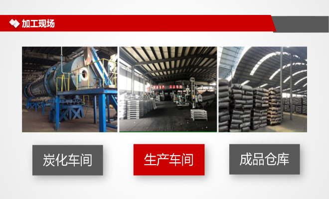 ���I(y��)�Uˮ̎���û���̿|������Ҭ����ú�|(zh��)����ˮ����̿�V�ϏS�Ҽӹ��F(xi��n)��(ch��ng)�D