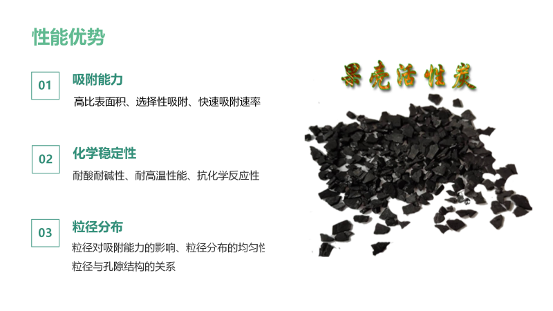 늏S(ch��ng)偠tˮ̎���û���̿