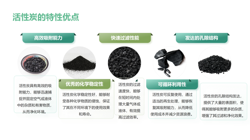 ������Ҭ�����ߵ�ֵ����ˮ��ˮ̎�����ԁ�ˮ����������̿�V�ϏS�����܃�(y��u)�c(di��n)�D