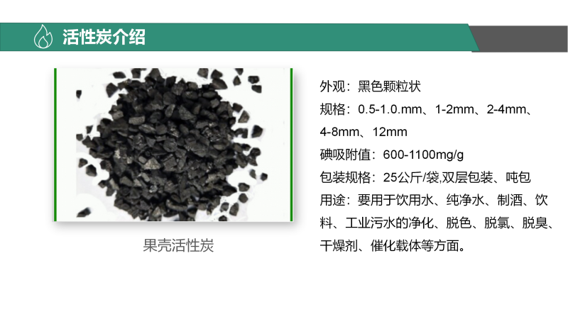 �����w������̿��Ҭ�����ߵ�ֵ����ˮ��ˮ̎�����ԁ�ˮ����������̿�V�ϏS�Үa(ch��n)Ʒ��B�D