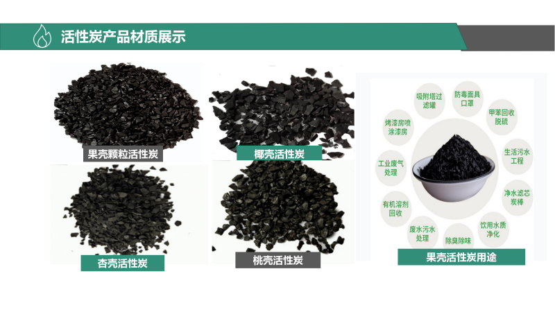 ������Ҭ�����ߵ�ֵ����ˮ��ˮ̎�����ԁ�ˮ����������̿�V�ϏS�Үa(ch��n)�|(zh��)չʾ�D