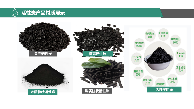 Ҭ�����������ߵ�ֵ����ˮ̎�����ԁ�(l��i)ˮ����������̿���S(ch��ng)�Ҳ��|(zh��)չʾ�D