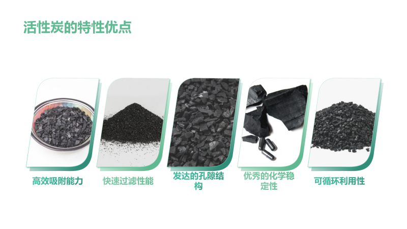 ������Ҭ�����ߵ�ֵ����ˮ��ˮ̎�����ԁ�(l��i)ˮ����������̿�V�ϏS������?x��n)?y��u)�c(di��n)�D