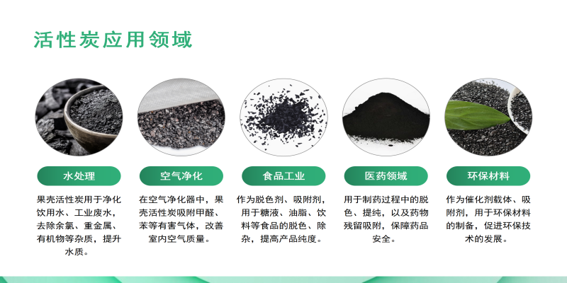 ��ˮ̎������̿��������Ҭ������ˮ���ԁ�ˮ�������V�ϏS�ґ�(y��ng)���I(l��ng)��D