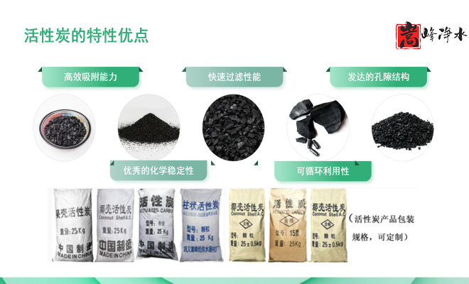 ������Ҭ�����ߵ�ֵ����ˮ��ˮ̎�����ԁ�(l��i)ˮ����������̿�V�ϏS�ң����܈D