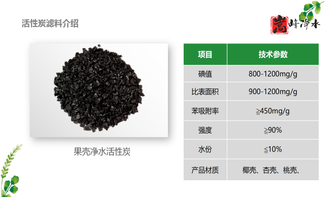 ˮ̎������̿�V�ϣ��������ߵ�ֵҬ������ˮ���ԁ�ˮ�������U��̎�����������̿�S�ң�Ҏ(gu��)��D