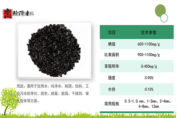 ��������ˮ���ߵ�ֵ��ˮ̎�����ԁ�ˮ�������U��̎��������̿�V�ϣ��S�ң���(y��u)�c�D