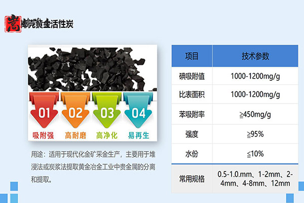 Ҭ�����������ߵ�ֵ����ˮ̎�����ԁ�(l��i)ˮ����������̿���o(w��)��ú�V�ϣ��S�ң��F(xi��n)��(ch��ng)�D