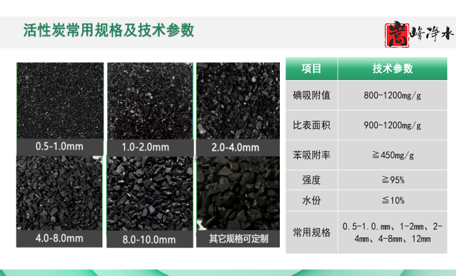 ��������ˮ���ߵ�ֵ��ˮ̎�����ԁ�(l��i)ˮ�������U��̎��������̿�V�ϣ��S�ң�Ҏ(gu��)��D