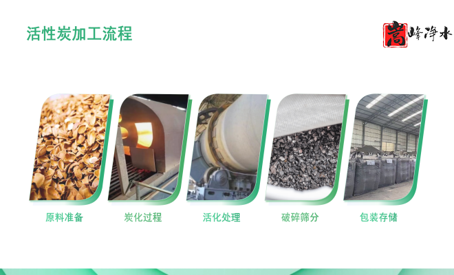 ��������ˮ���ߵ�ֵ��ˮ̎�����ԁ�(l��i)ˮ�������U��̎��������̿�V�ϣ��S�ң������(xi��ng)Ŀ�D