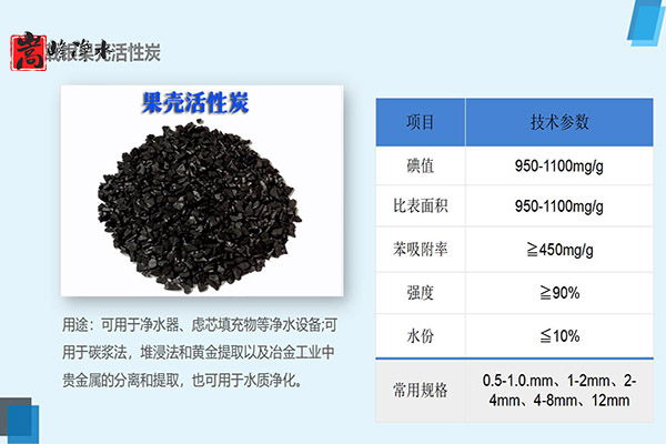 ��������ˮ���ߵ�ֵ��ˮ̎�����ԁ�ˮ�������U��̎��������̿�V�ϣ��S�ң���(y��u)�c(di��n)�D