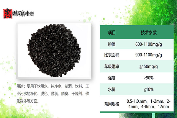 Ҭ�����������ߵ�ֵ����ˮ̎�����ԁ�(l��i)ˮ����������̿���o(w��)��ú�V�ϣ��S�ң��ӹ��D